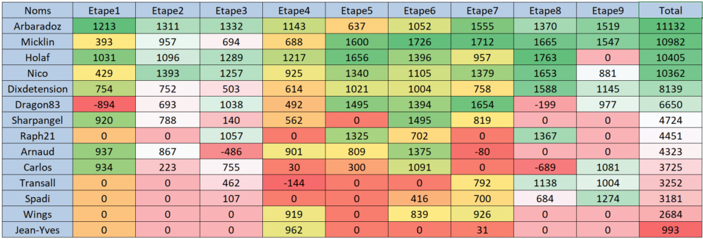 class910.png